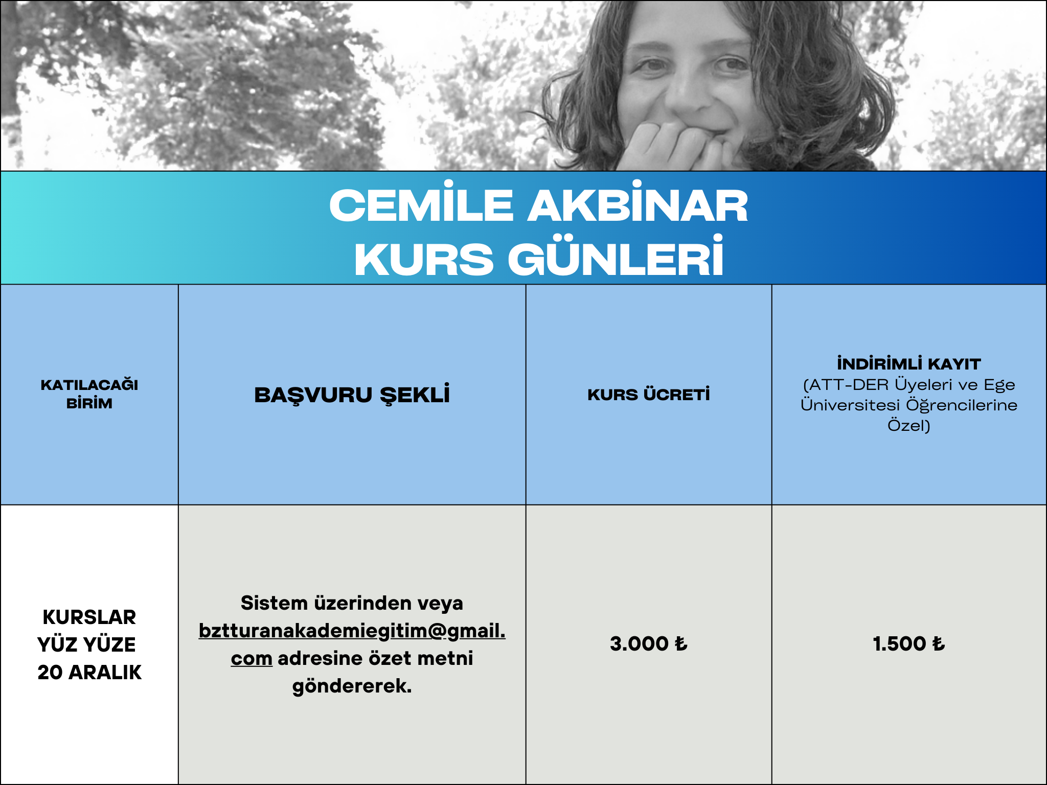 ASKON Ücretlendirme